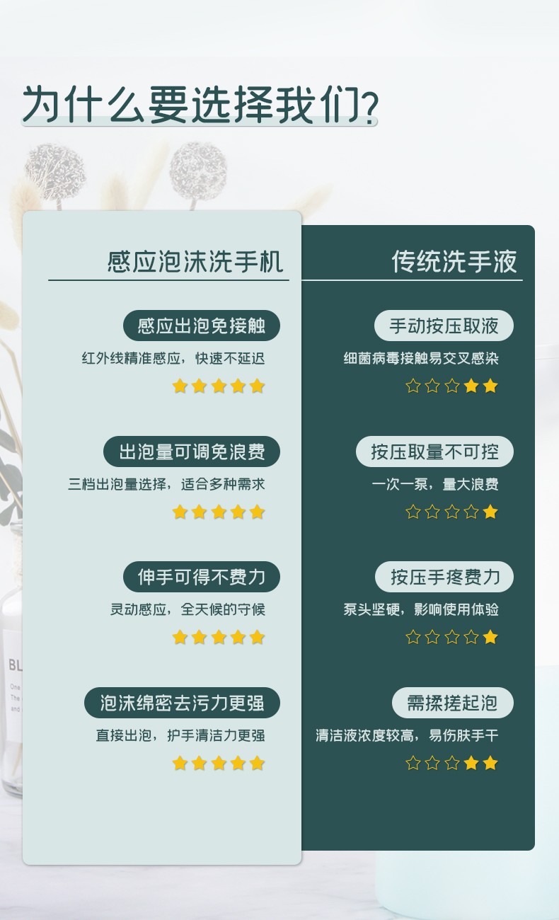 潔博利感應(yīng)水龍頭